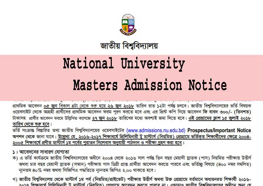 National University Masters Preliminary Admission 2020