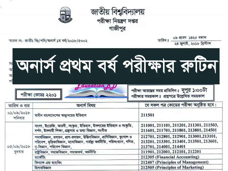 Honours 1st year routine 2019