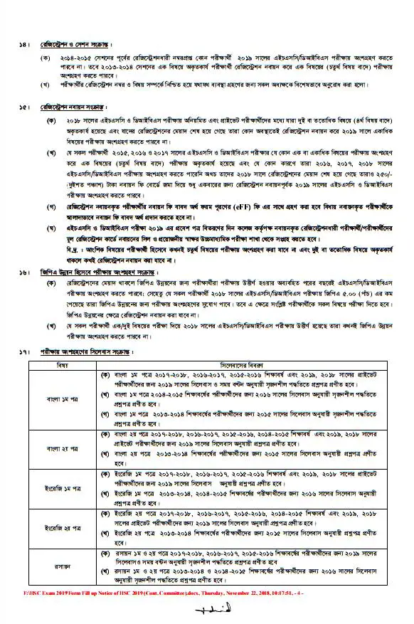 HSC Exam Syllabus 2019