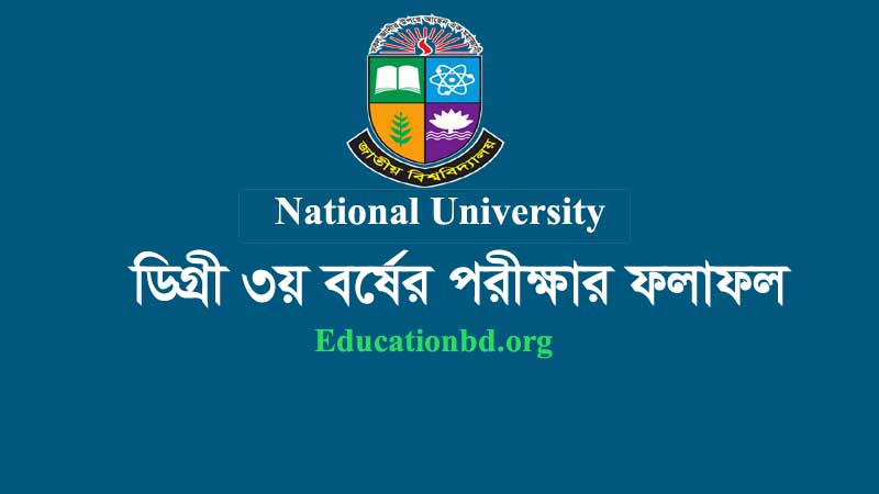 Degree 3rd Year Result 2020
