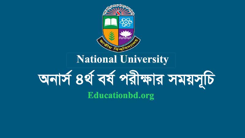 Honours 4th Year Routine 2020