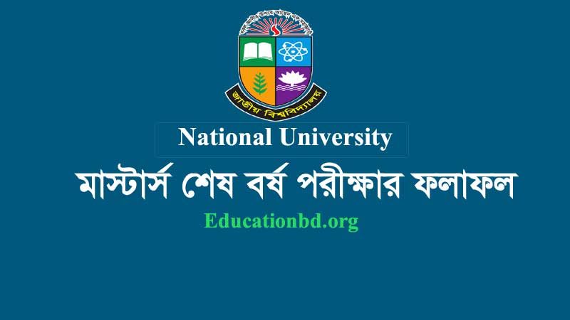 Masters Final Year Result 2019