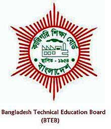 SSC Vocational Result 2019