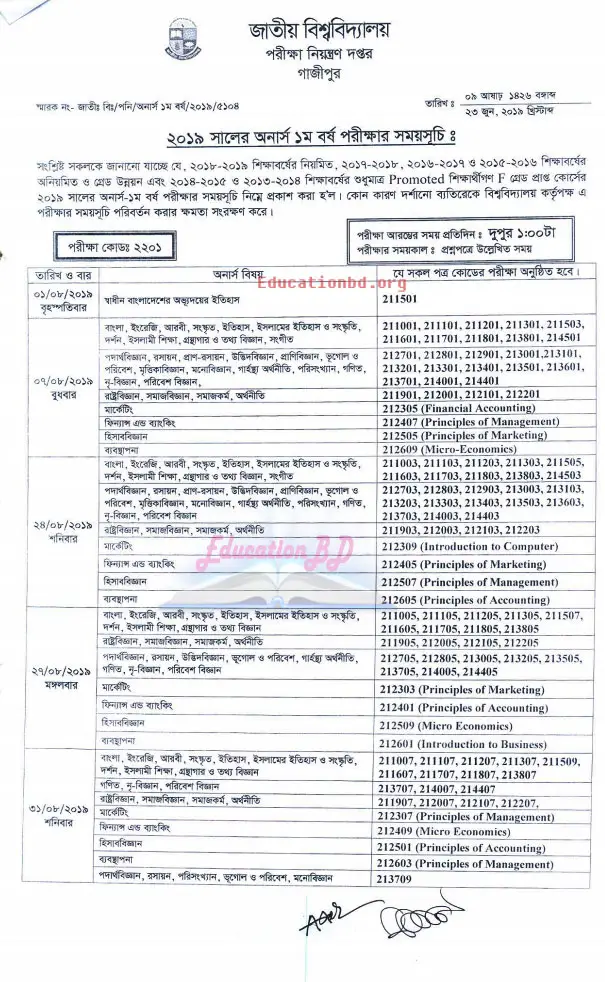 Honours 1st Year Routine 2019