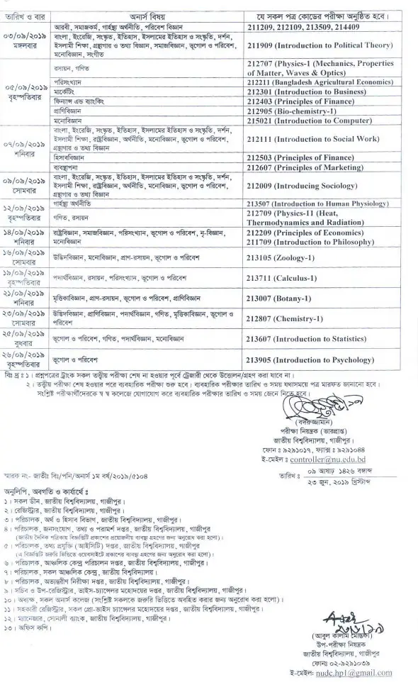 Nu Honours 1st Year Routine 2019