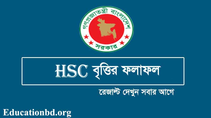 HSC Scholarship Result 2019