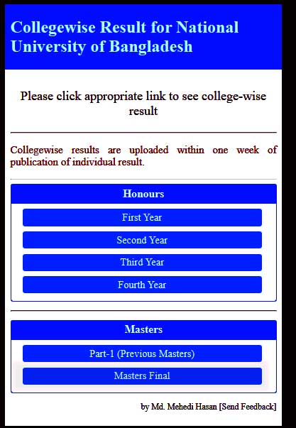 Masters Final Year Result Collegewise 2019