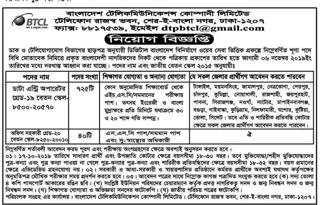 BTCL Job Circular 2019