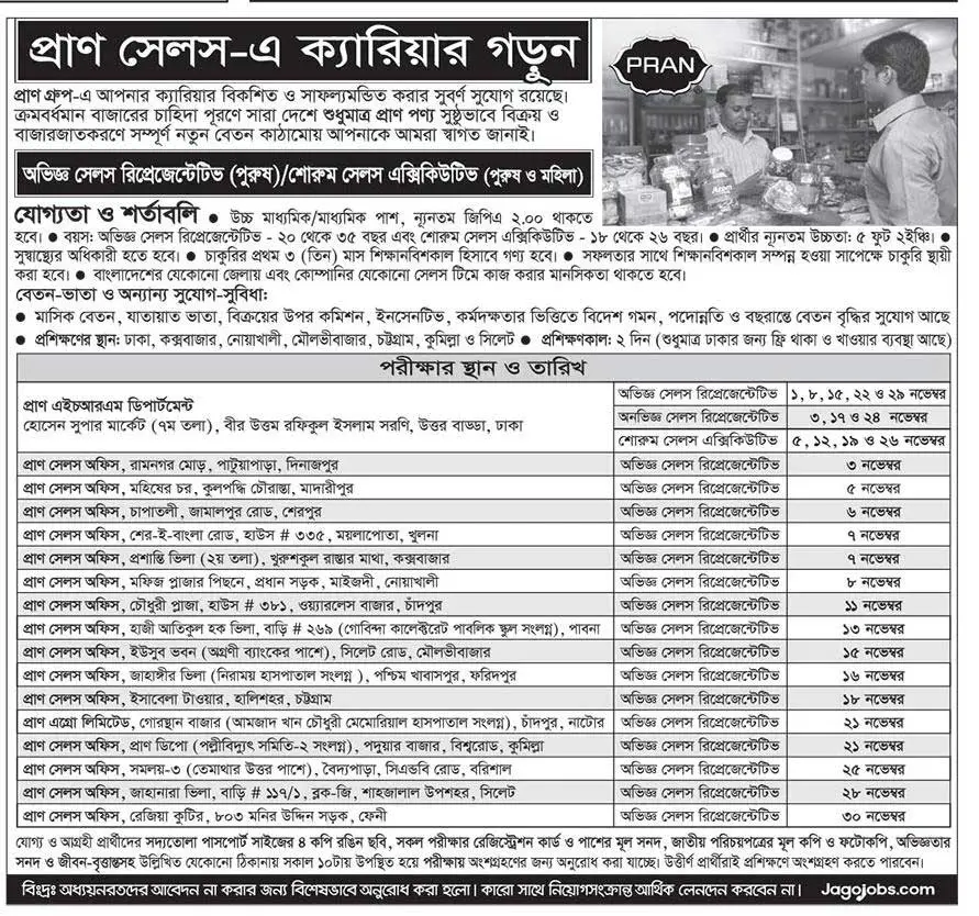 Pran Group Job Circular 2019