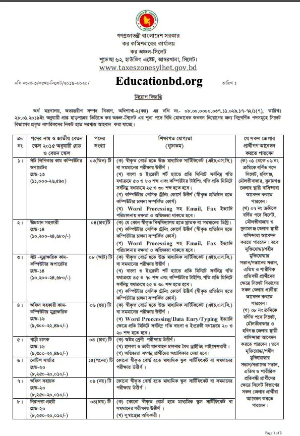 Tax Commission Office Job Circular 2019