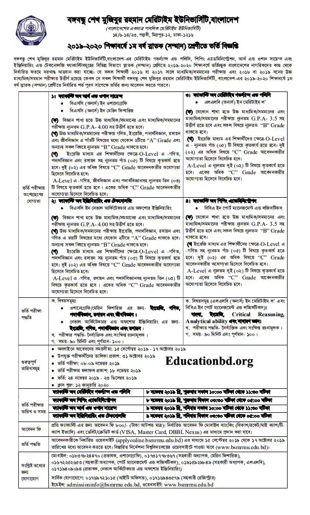 BSMRMU Admission Circular 2019