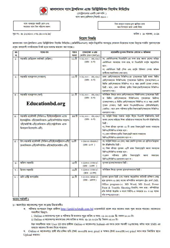 Jalalabad Gas Transmission and Distribution System Ltd Job Circular 2019