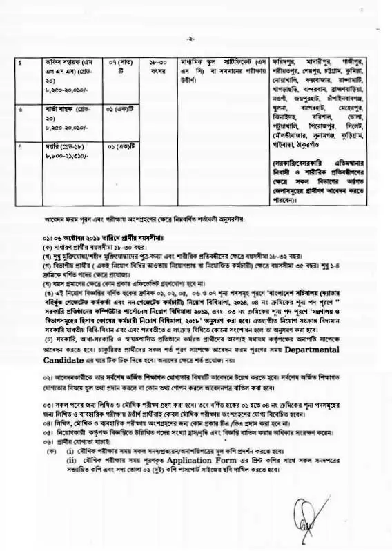 MOST Job Circular 2019