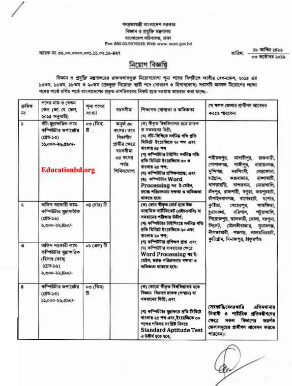 Ministry of Science and Technology Job Circular 2019