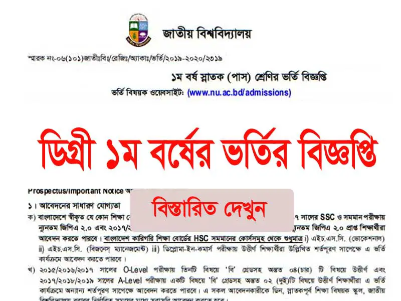 NU Degree Admission 2019
