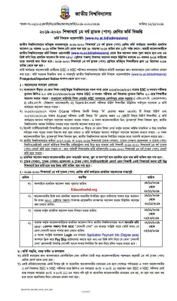 NU Degree Admission 2019