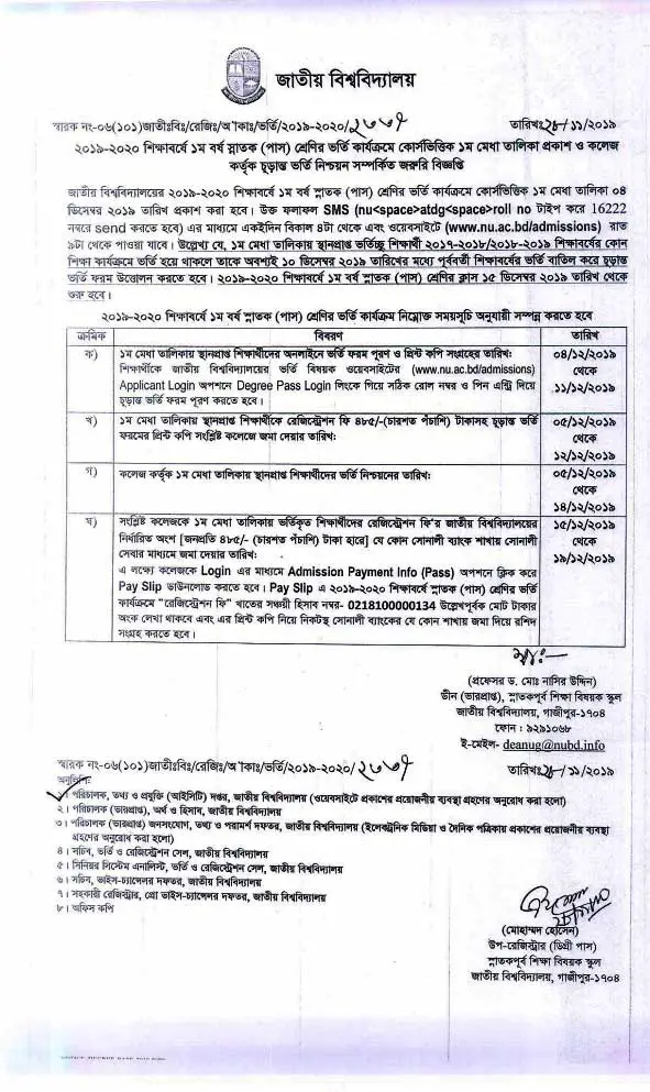 NU Degree Admission Result 2019