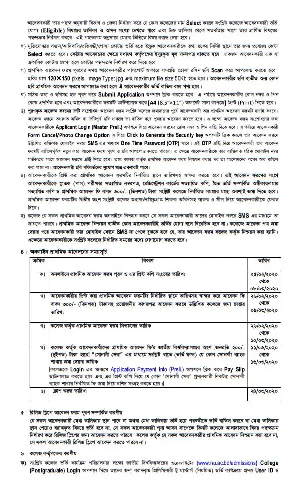 National University Masters Preliminary Admission Notice 2020
