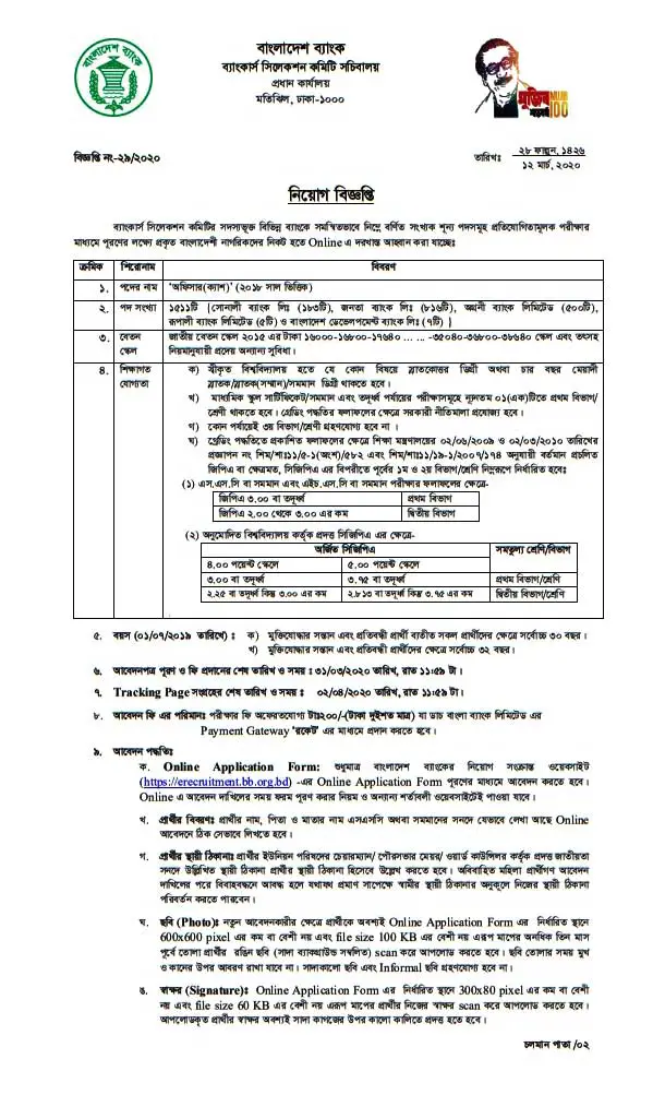 Combined 5 Bank Job Circular 2020