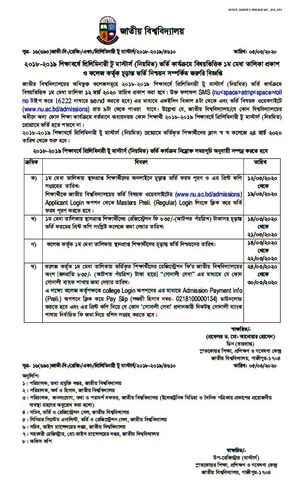 NU Masters Admission Result 2020